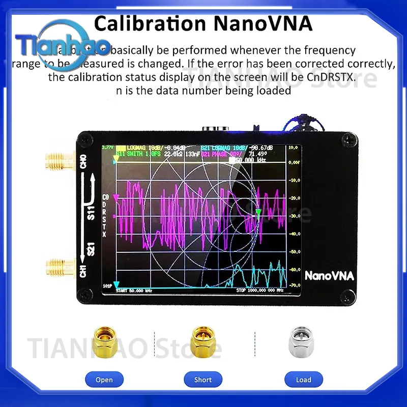 Verbessertes 2,8 Zoll TFT Nano – Power Tools Vector Bewertung und Preis
